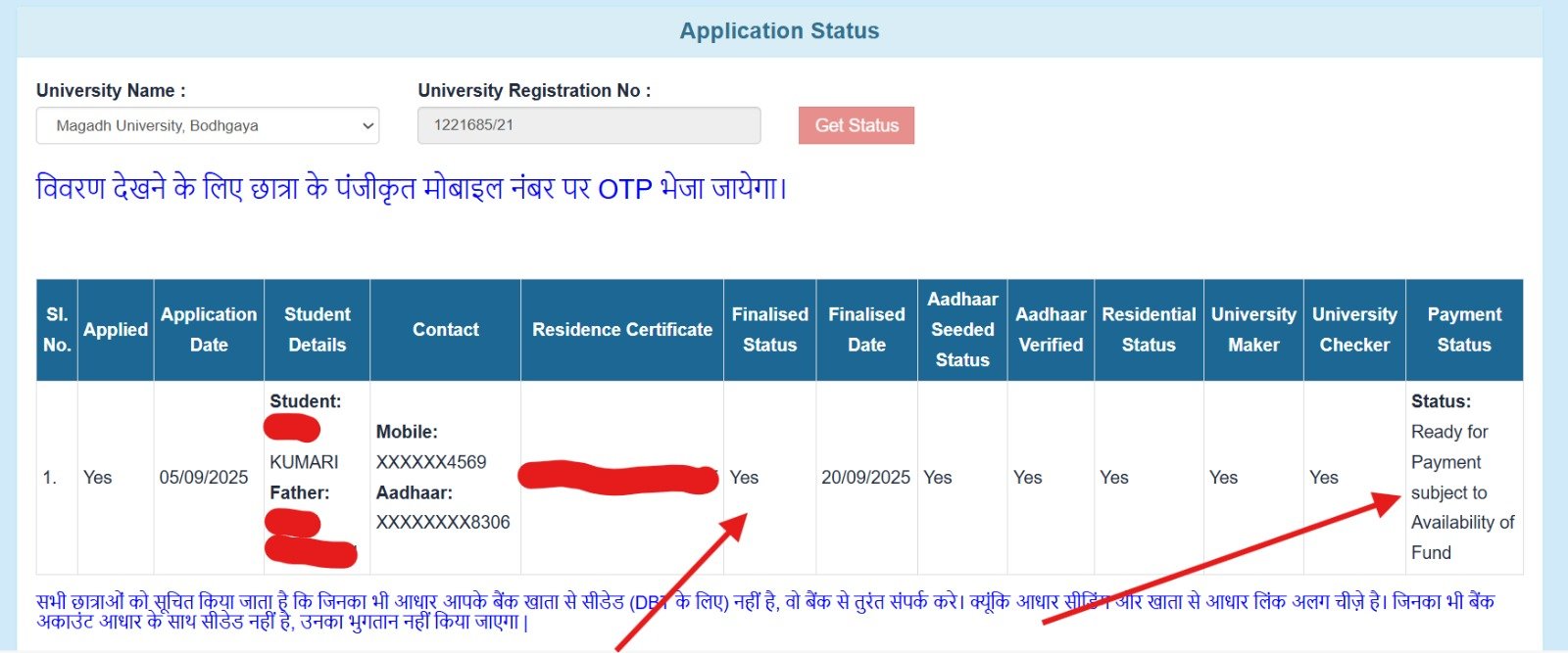 Graduation Pass Scholarship 50000 Kab Milega — मुख्यमंत्री कन्या उत्थान योजना 50000 प्रोत्साहन राशि छात्राओं के खाते में जल्द भेजी जाएगी, ऑफिशियल तिथि जारी